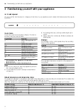 Preview for 4 page of Gaggenau WS46 1 2 Series User Manual And Installation Instructions