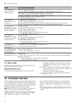 Preview for 14 page of Gaggenau WS46 1 2 Series User Manual And Installation Instructions