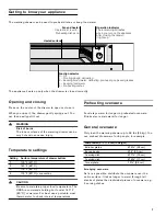 Preview for 7 page of Gaggenau WSP221710 Use And Care Manual