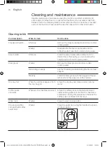 Preview for 24 page of Gaggia Milano Magenta Plus RI8699 Operating Instructions Manual