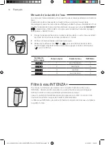 Preview for 50 page of Gaggia Milano Magenta Plus RI8699 Operating Instructions Manual