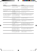 Preview for 18 page of Gaggia Milano RI8433 Operating Instructions Manual