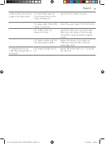 Preview for 19 page of Gaggia Milano RI8433 Operating Instructions Manual