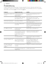 Preview for 46 page of Gaggia Milano RI8433 Operating Instructions Manual