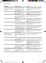 Preview for 162 page of Gaggia Milano RI8433 Operating Instructions Manual