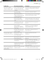 Preview for 175 page of Gaggia Milano RI8433 Operating Instructions Manual