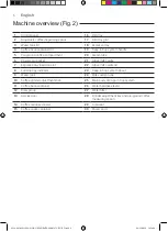 Preview for 6 page of Gaggia Milano RI8701 Operating Instructions Manual