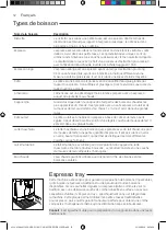 Preview for 52 page of Gaggia Milano RI9603 Operating Instructions Manual