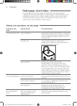 Preview for 60 page of Gaggia Milano RI9603 Operating Instructions Manual