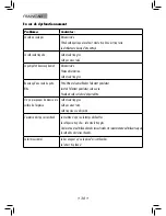 Preview for 41 page of Gaggia 10001699 Operating Instructions Manual