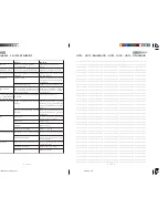 Preview for 59 page of Gaggia 740602008 Operating Instructions Manual