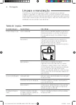 Preview for 46 page of Gaggia MAGENTA MILK Operating Instructions Manual