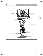 Preview for 27 page of GAH Electrastream User And Installation Manual