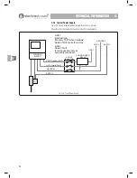 Preview for 30 page of GAH Electrastream User And Installation Manual