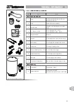 Preview for 55 page of GAH S40/65 User Manual