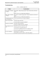 Preview for 18 page of GAI-Tronics 352-701 User Manual