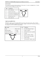 Preview for 13 page of GAI-Tronics IPE2500A User And Installation Manual