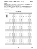 Preview for 33 page of GAI-Tronics IPE2500A User And Installation Manual