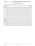 Preview for 34 page of GAI-Tronics IPE2500A User And Installation Manual