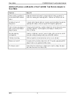 Preview for 8 page of GAI-Tronics ITA2000A Series User And Installation Manual