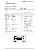 Preview for 24 page of GAI-Tronics ITA2000A Series User And Installation Manual