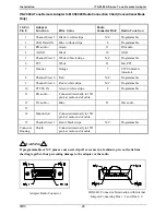 Preview for 28 page of GAI-Tronics ITA2000A Series User And Installation Manual