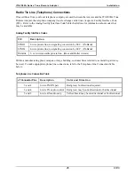 Preview for 29 page of GAI-Tronics ITA2000A Series User And Installation Manual