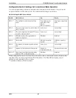 Preview for 32 page of GAI-Tronics ITA2000A Series User And Installation Manual