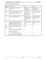 Preview for 33 page of GAI-Tronics ITA2000A Series User And Installation Manual