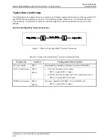 Preview for 25 page of GAI-Tronics LE200-RM RACK-MOUNT PAGE/PARTY Manual