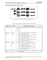 Preview for 26 page of GAI-Tronics LE200-RM RACK-MOUNT PAGE/PARTY Manual