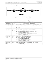 Preview for 27 page of GAI-Tronics LE200-RM RACK-MOUNT PAGE/PARTY Manual