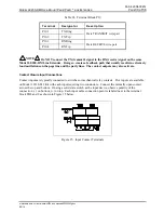 Preview for 32 page of GAI-Tronics LE200-RM RACK-MOUNT PAGE/PARTY Manual