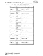 Preview for 34 page of GAI-Tronics LE200-RM RACK-MOUNT PAGE/PARTY Manual