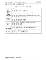 Preview for 41 page of GAI-Tronics LE200-RM RACK-MOUNT PAGE/PARTY Manual