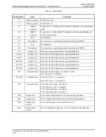 Preview for 45 page of GAI-Tronics LE200-RM RACK-MOUNT PAGE/PARTY Manual