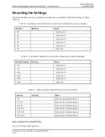 Preview for 47 page of GAI-Tronics LE200-RM RACK-MOUNT PAGE/PARTY Manual