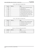 Preview for 49 page of GAI-Tronics LE200-RM RACK-MOUNT PAGE/PARTY Manual