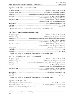 Preview for 54 page of GAI-Tronics LE200-RM RACK-MOUNT PAGE/PARTY Manual