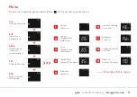 Preview for 11 page of GAIA Smart Thermostat User Manual