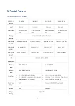 Preview for 7 page of Gainscha GS-2206T Series User Manual