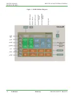 Preview for 20 page of GainSpan GS2011M Datasheet