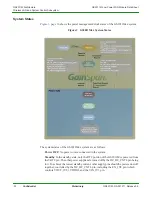 Preview for 30 page of GainSpan GS2011M Datasheet