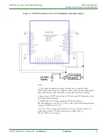 Preview for 35 page of GainSpan GS2011M Datasheet