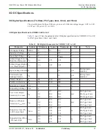 Preview for 47 page of GainSpan GS2011M Datasheet