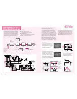 Preview for 4 page of Gakken SX-150 Assembly And Use Manual