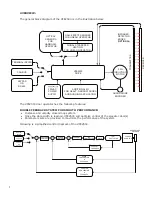 Preview for 6 page of GAL MOVFE 2500 Electrical Manual