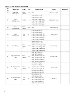 Preview for 46 page of GAL MOVFE 2500 Electrical Manual