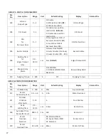 Preview for 52 page of GAL MOVFE 2500 Electrical Manual