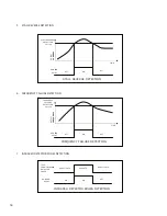 Preview for 60 page of GAL MOVFE 2500 Electrical Manual